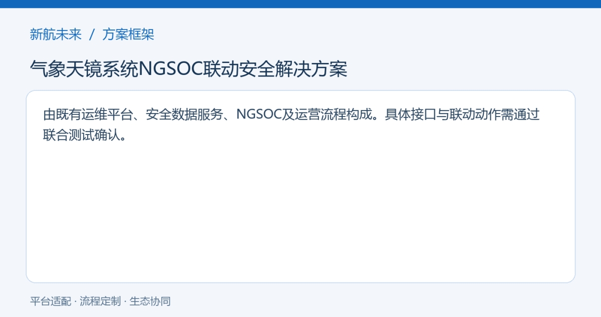 方案框架图