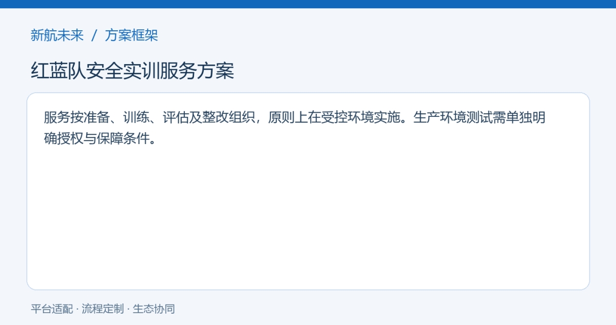方案框架图