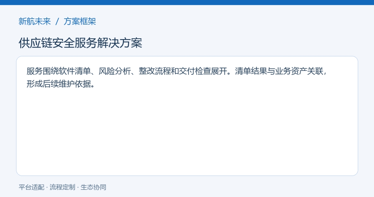方案框架图
